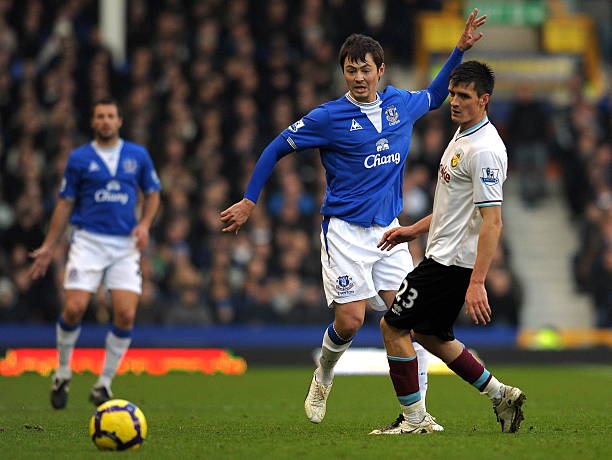 到双赢目的 到双赢目的